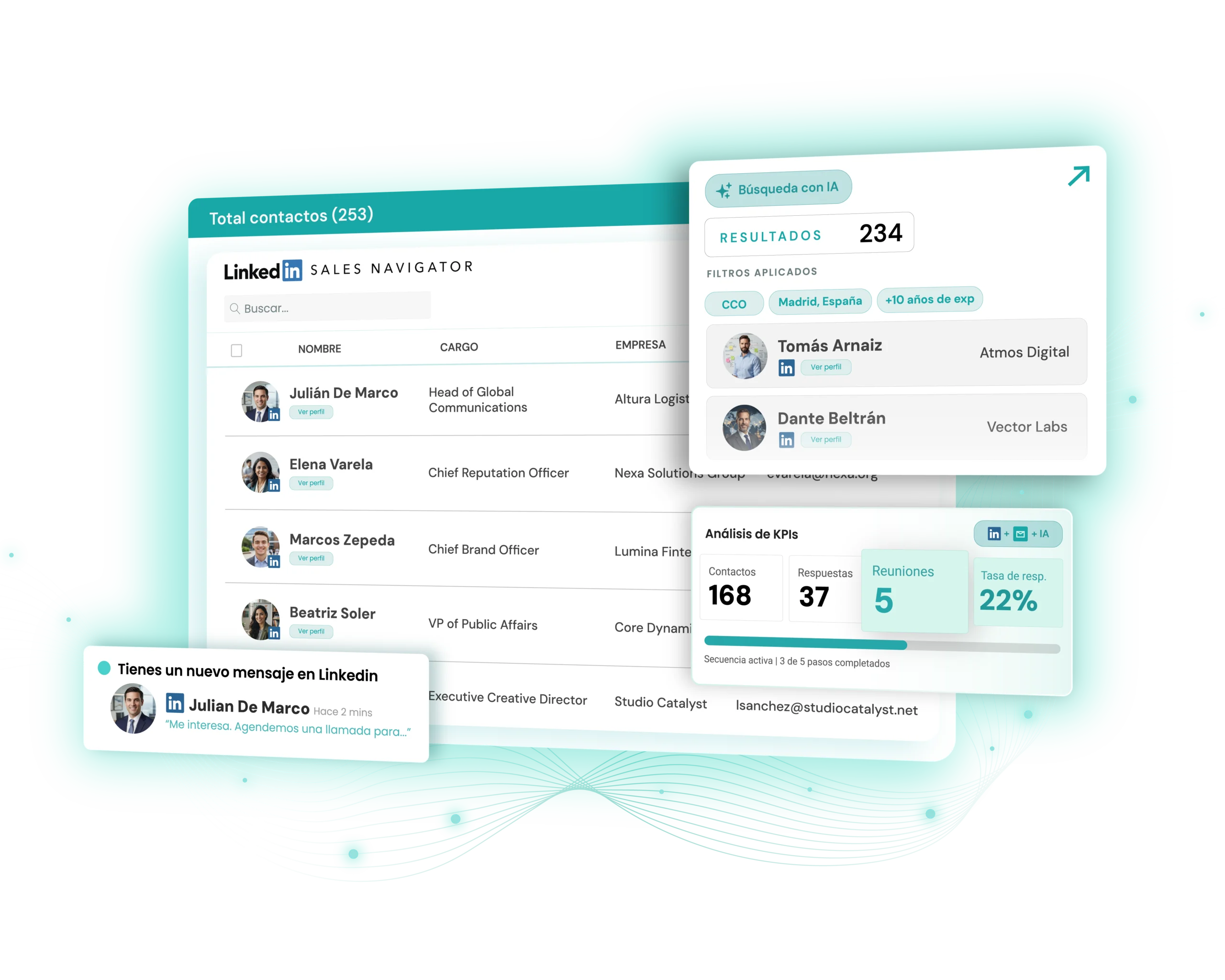 Plataforma Synapsale — búsqueda de contactos en LinkedIn con IA, análisis de KPIs y notificaciones en tiempo real