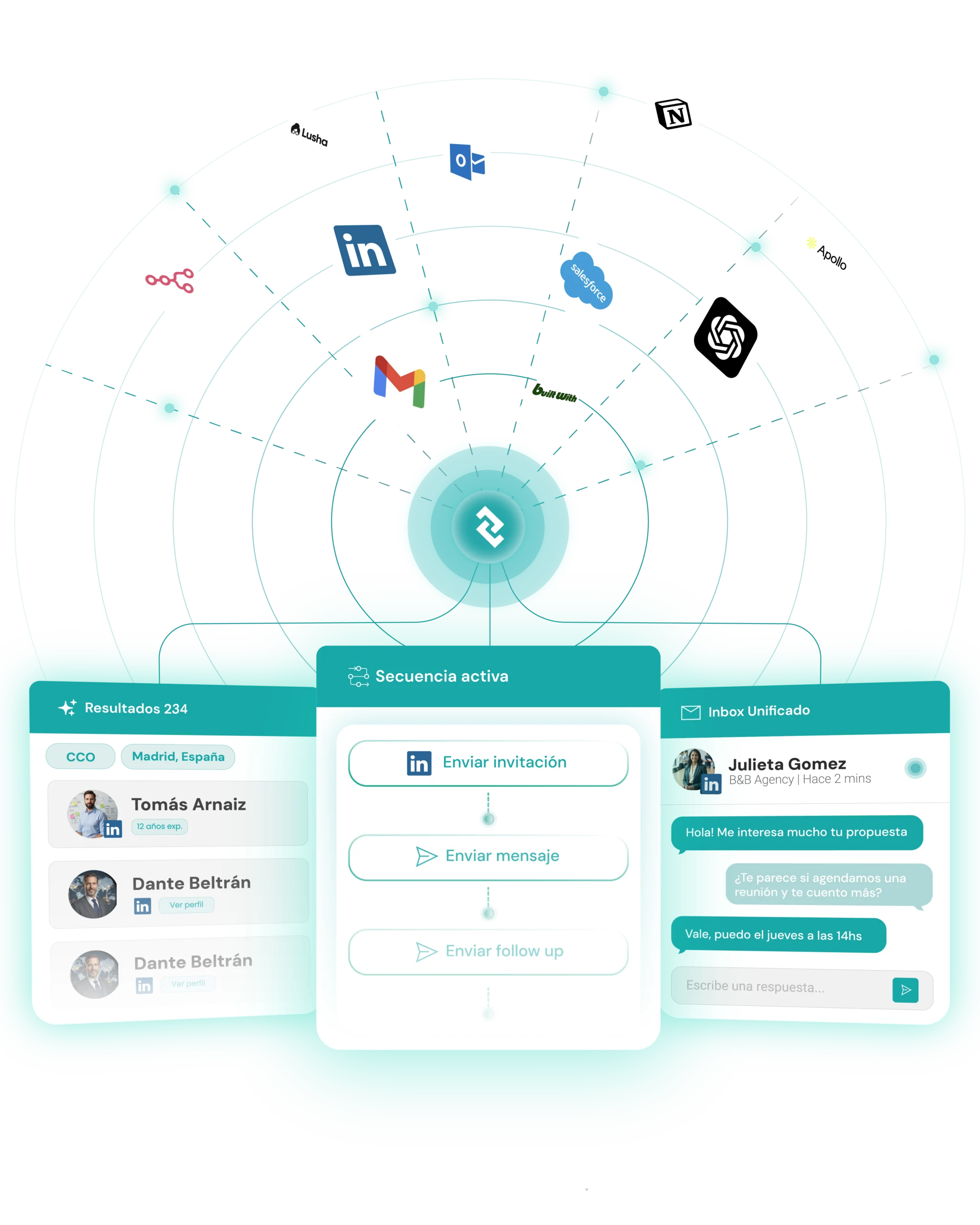 Agente IA de Synapsale — funnel de prospección B2B desde búsqueda en LinkedIn hasta reunión agendada con ICP calificado