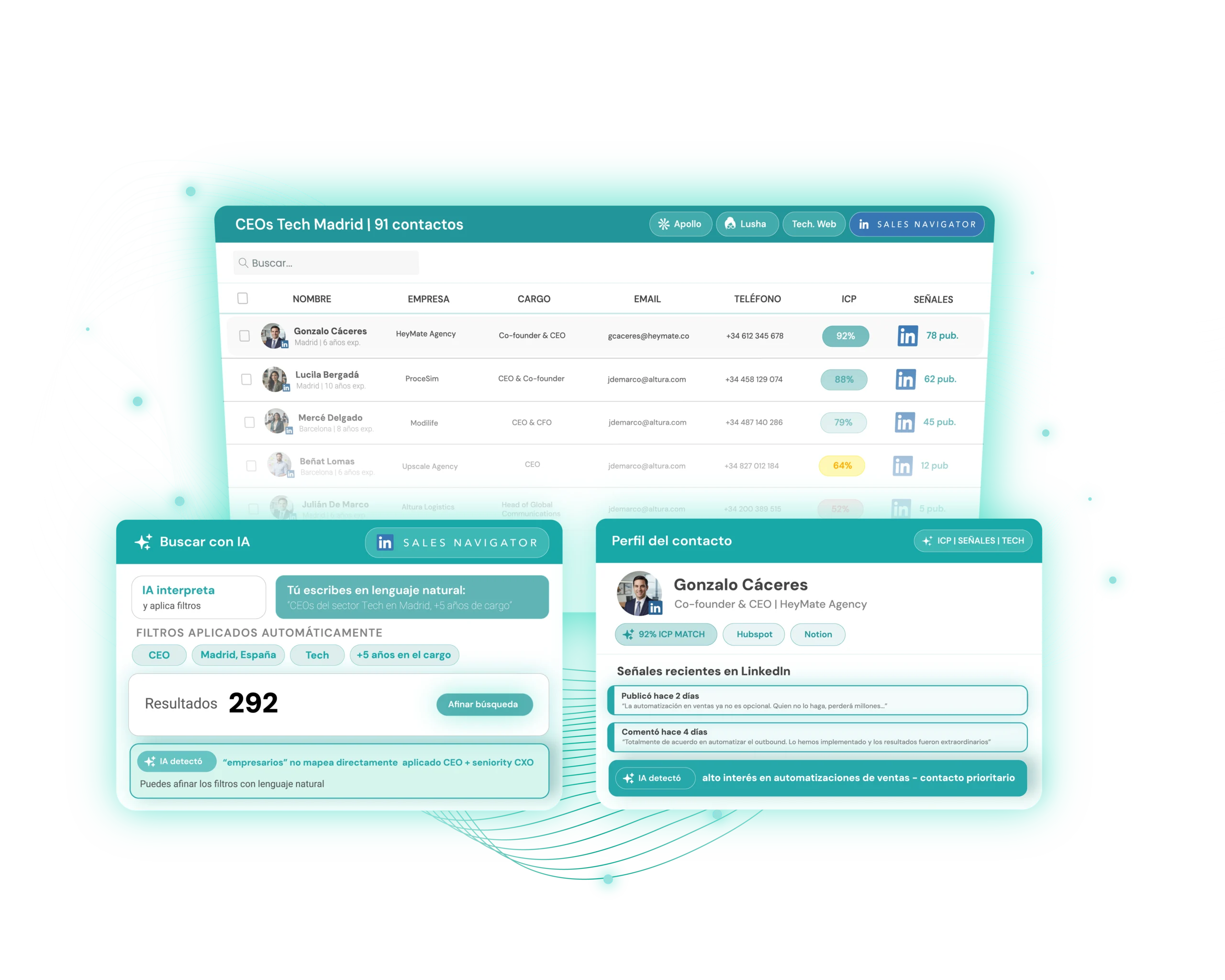 Synapsale — búsqueda de contactos B2B con IA en LinkedIn Sales Navigator, lista enriquecida con ICP, email, teléfono y señales de intención, perfil detallado del contacto con análisis de actividad