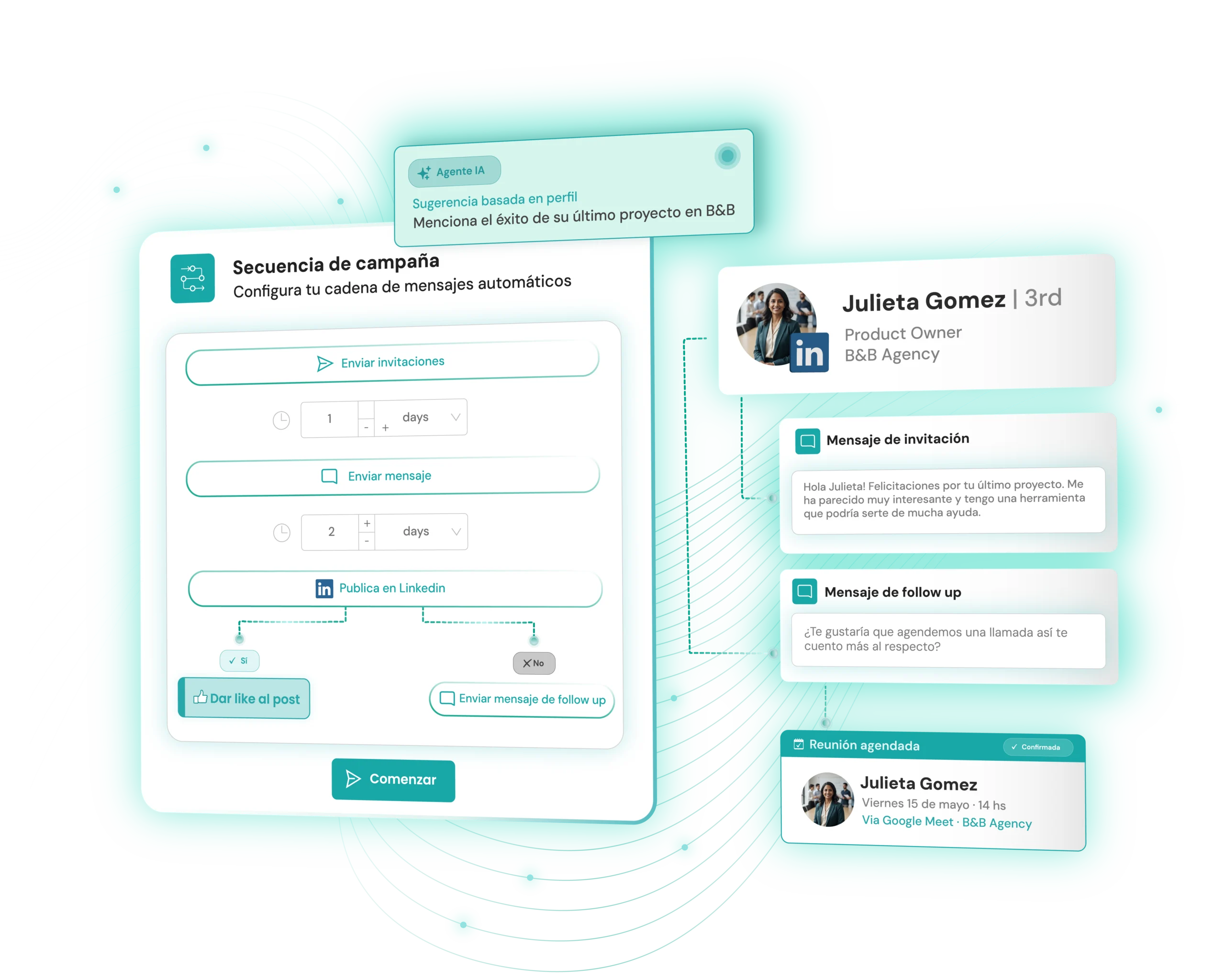 Synapsale — acompañamiento personalizado con Customer Success, IA responsable y transparente, y resultados reales: x3 reuniones, +25% respuestas, 15 horas ahorradas semanalmente